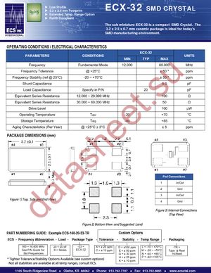 ECS-160-20-33-TR datasheet  